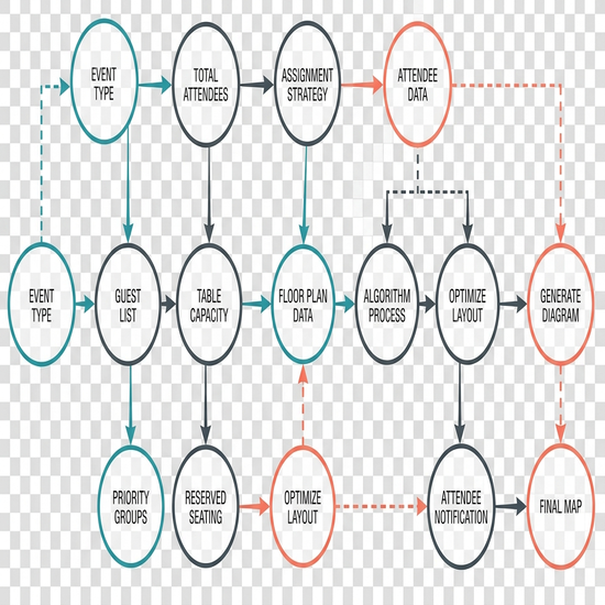 Image showing seating diagram
