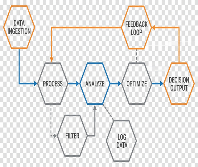 Image showing framework_diagram